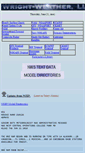 Mobile Screenshot of hp2.wright-weather.com